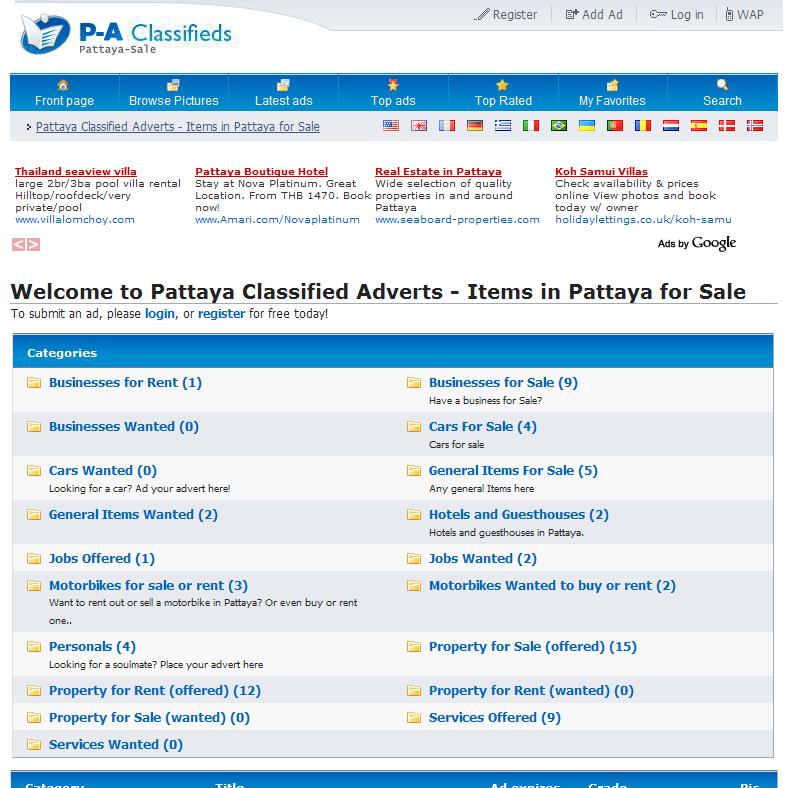 Pattaya Classified Adverts